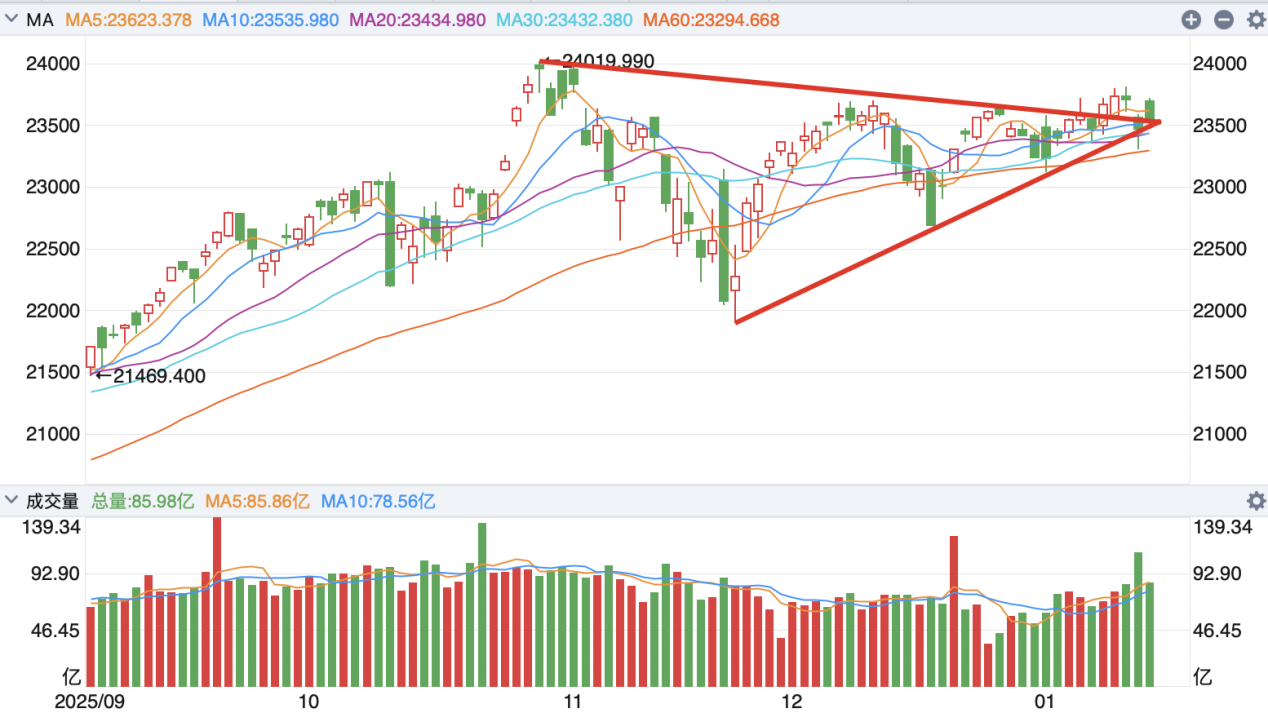 截屏2026-01-16 16.31.45