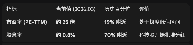 1772505242111