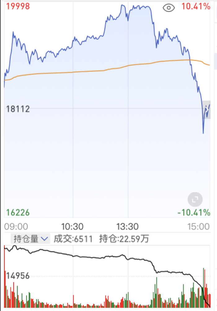 截屏2025-12-29 16.13.50