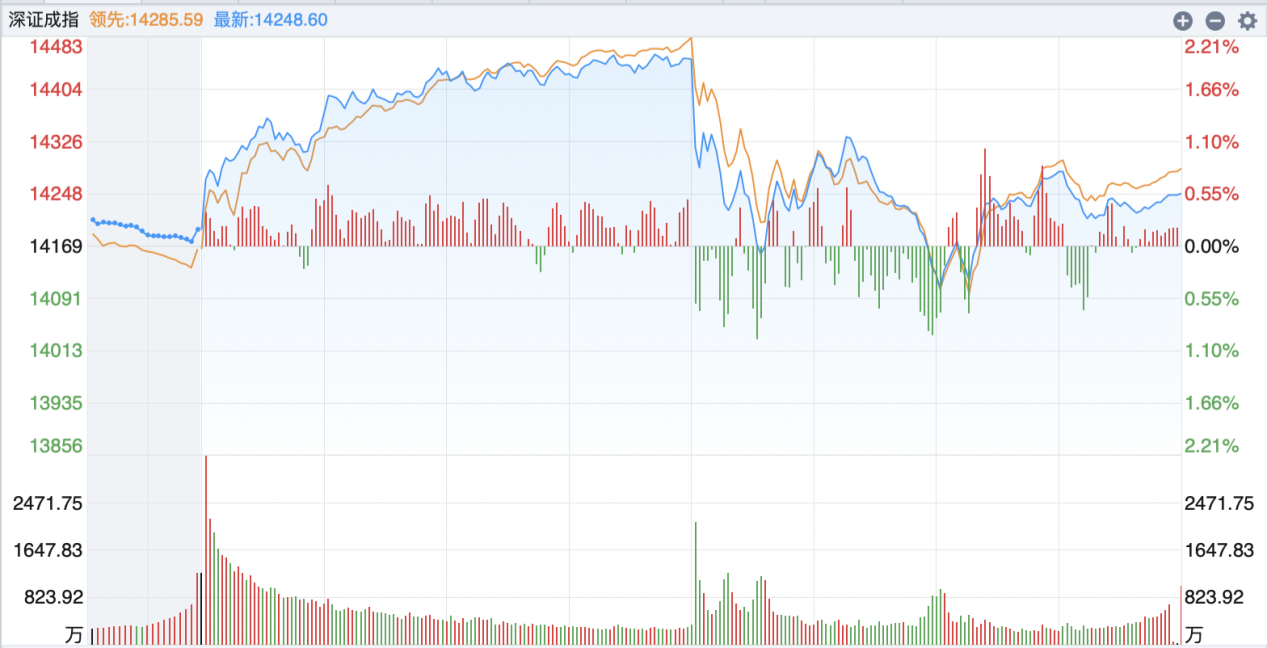 截屏2026-01-14 16.52.37