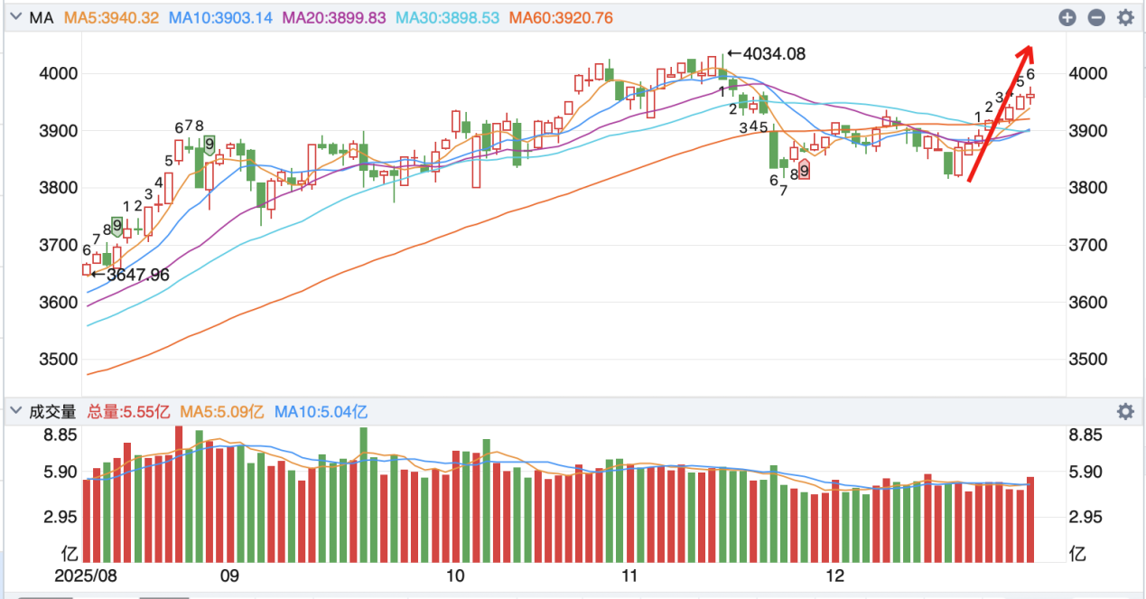 截屏2025-12-26 16.20.34