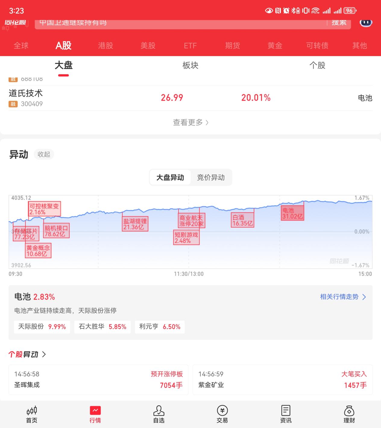 Screenshot_20260105_152304_com.hexin.plat.android